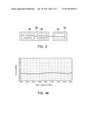 ELECTRONIC DEVICE AND ELECTROMAGNETIC WAVE SHIELDING MODULE THEREOF diagram and image