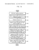 DISPLAY DEVICES AND METHODS OF MANUFACTURING DISPLAY DEVICES diagram and image