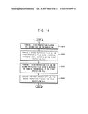 DISPLAY DEVICES AND METHODS OF MANUFACTURING DISPLAY DEVICES diagram and image