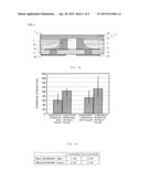 COMPONENT-EMBEDDED SUBSTRATE diagram and image