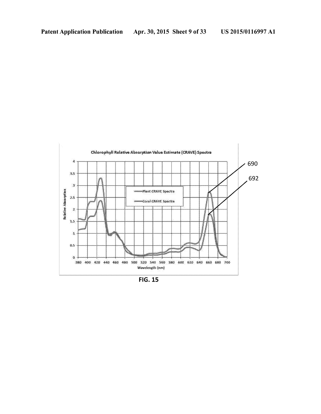 LED Lighting System for Promoting Biological Growth - diagram, schematic, and image 10