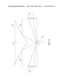 OMNIDIRECTIONAL LED AND REFLECTOR WITH SHARP HORIZONTAL CUTOFF diagram and image