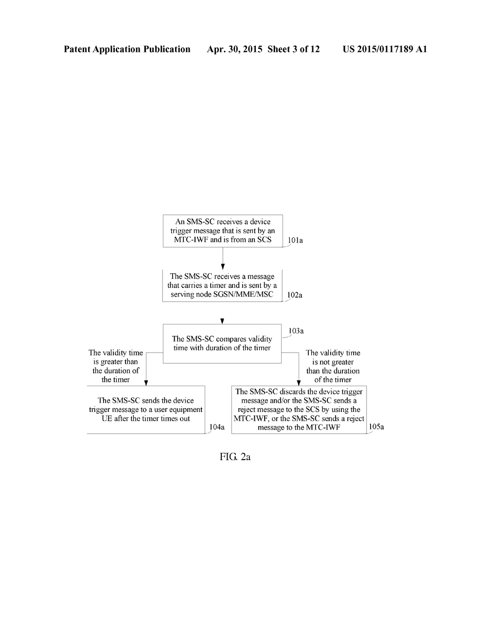 METHOD AND CORE NETWORK DEVICE FOR TRANSMITTING DEVICE TRIGGER MESSAGE - diagram, schematic, and image 04