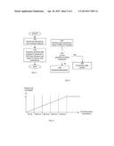 Method and Network Node for Controlling Sending Rates diagram and image