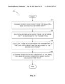 BACKHAUL MANAGEMENT OF A SMALL CELL USING A LIGHT ACTIVE ESTIMATION     MECHANISM diagram and image