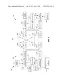 BACKHAUL MANAGEMENT OF A SMALL CELL USING HEAVY ACTIVE ESTIMATION     MECHANISM diagram and image