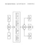 DYNAMIC OPTIMIZATION OF ADVERTISEMENT PACKETS diagram and image