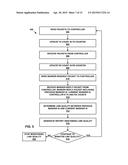 Monitoring Link Quality Between Network Devices diagram and image