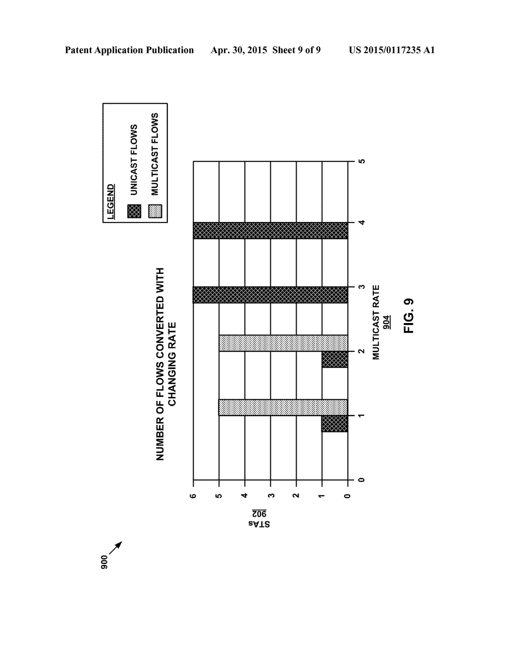 Enhanced Dynamic Multicast Optimization - diagram, schematic, and image 10