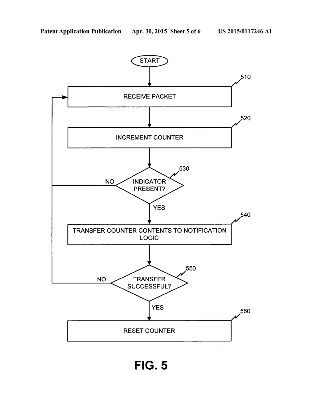 DATA UNIT COUNTER - diagram, schematic, and image 06