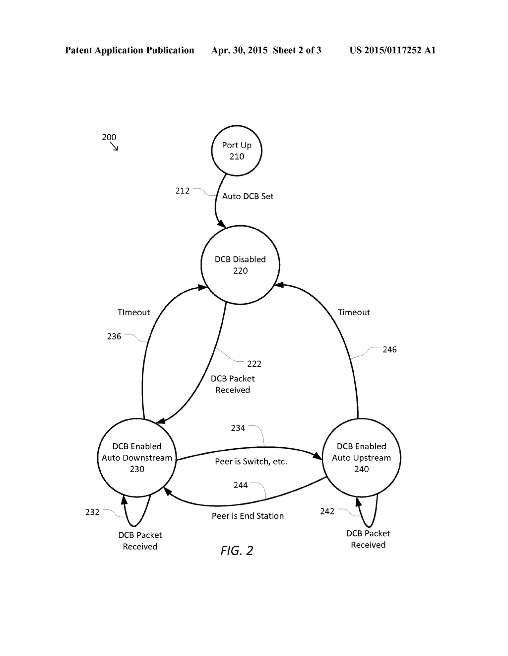 SYSTEM AND METHOD FOR AUTOMATED DCB CONFIGURATION OF ACCESS SWITCHES - diagram, schematic, and image 03