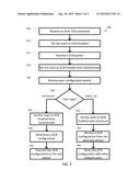 SYSTEM AND METHOD FOR AUTOMATED DCB CONFIGURATION OF ACCESS SWITCHES diagram and image