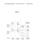 METHOD FOR COMMUNICATING WITH OTHER DEVICES, AND COMMUNICATION DEVICE diagram and image