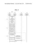 METHOD FOR COMMUNICATING WITH OTHER DEVICES, AND COMMUNICATION DEVICE diagram and image