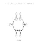 USING MULTIPLE TRAFFIC PROFILES TO DESIGN A NETWORK ON CHIP diagram and image