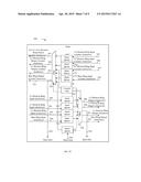 Network Topology of Hierarchical Ring with Recursive Shortcuts diagram and image