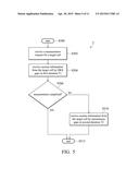 MOBILE COMMUNICATION DEVICE AND METHOD THEREOF diagram and image