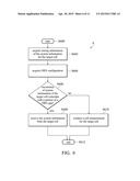 MOBILE COMMUNICATION DEVICE AND METHOD THEREOF diagram and image