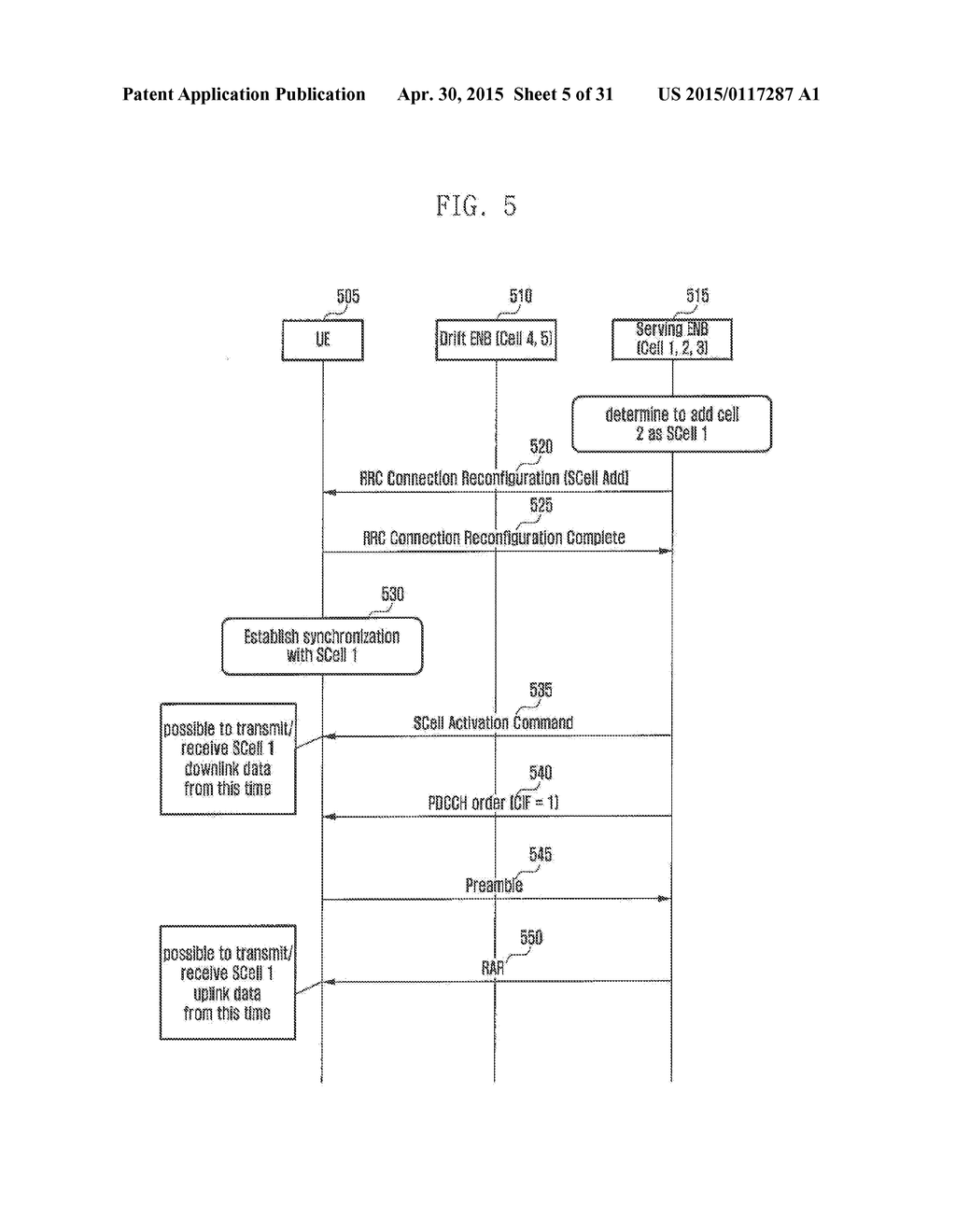 METHOD AND APPARATUS FOR TRANSCEIVING DATA USING PLURALITY OF CARRIERS IN     MOBILE COMMUNICATION SYSTEM - diagram, schematic, and image 06