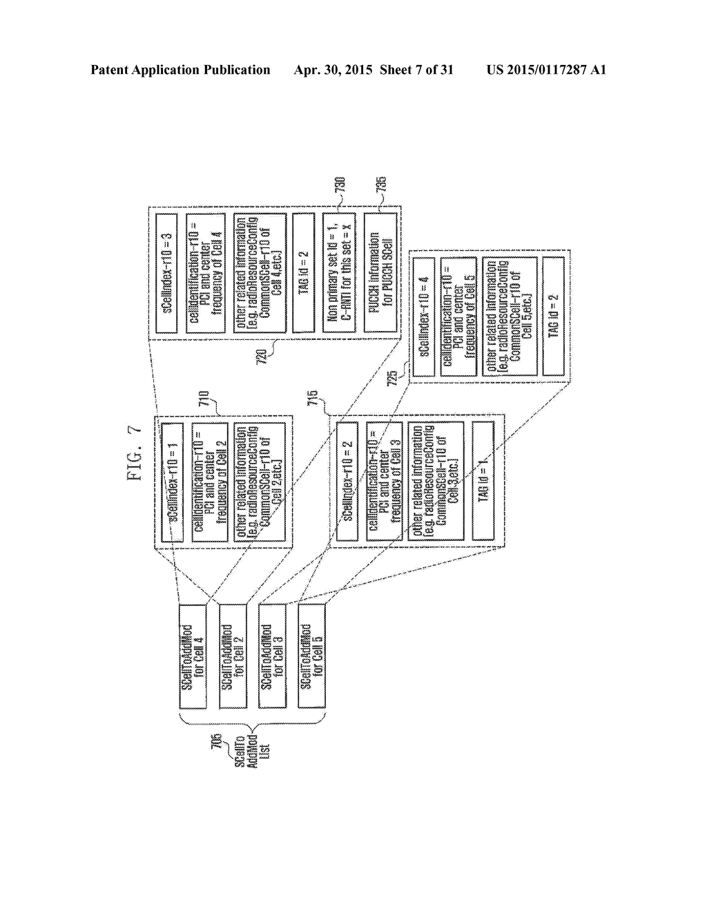 METHOD AND APPARATUS FOR TRANSCEIVING DATA USING PLURALITY OF CARRIERS IN     MOBILE COMMUNICATION SYSTEM - diagram, schematic, and image 08