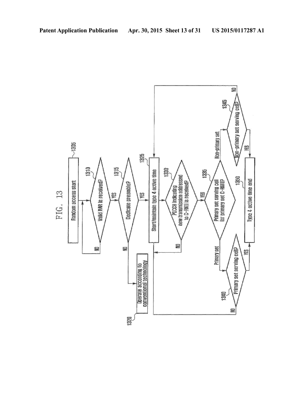 METHOD AND APPARATUS FOR TRANSCEIVING DATA USING PLURALITY OF CARRIERS IN     MOBILE COMMUNICATION SYSTEM - diagram, schematic, and image 14