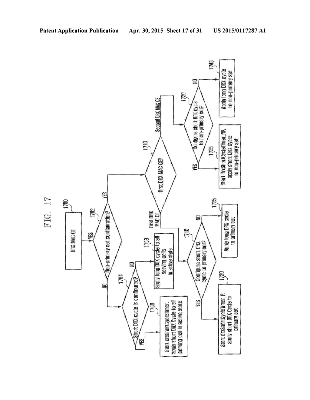 METHOD AND APPARATUS FOR TRANSCEIVING DATA USING PLURALITY OF CARRIERS IN     MOBILE COMMUNICATION SYSTEM - diagram, schematic, and image 18