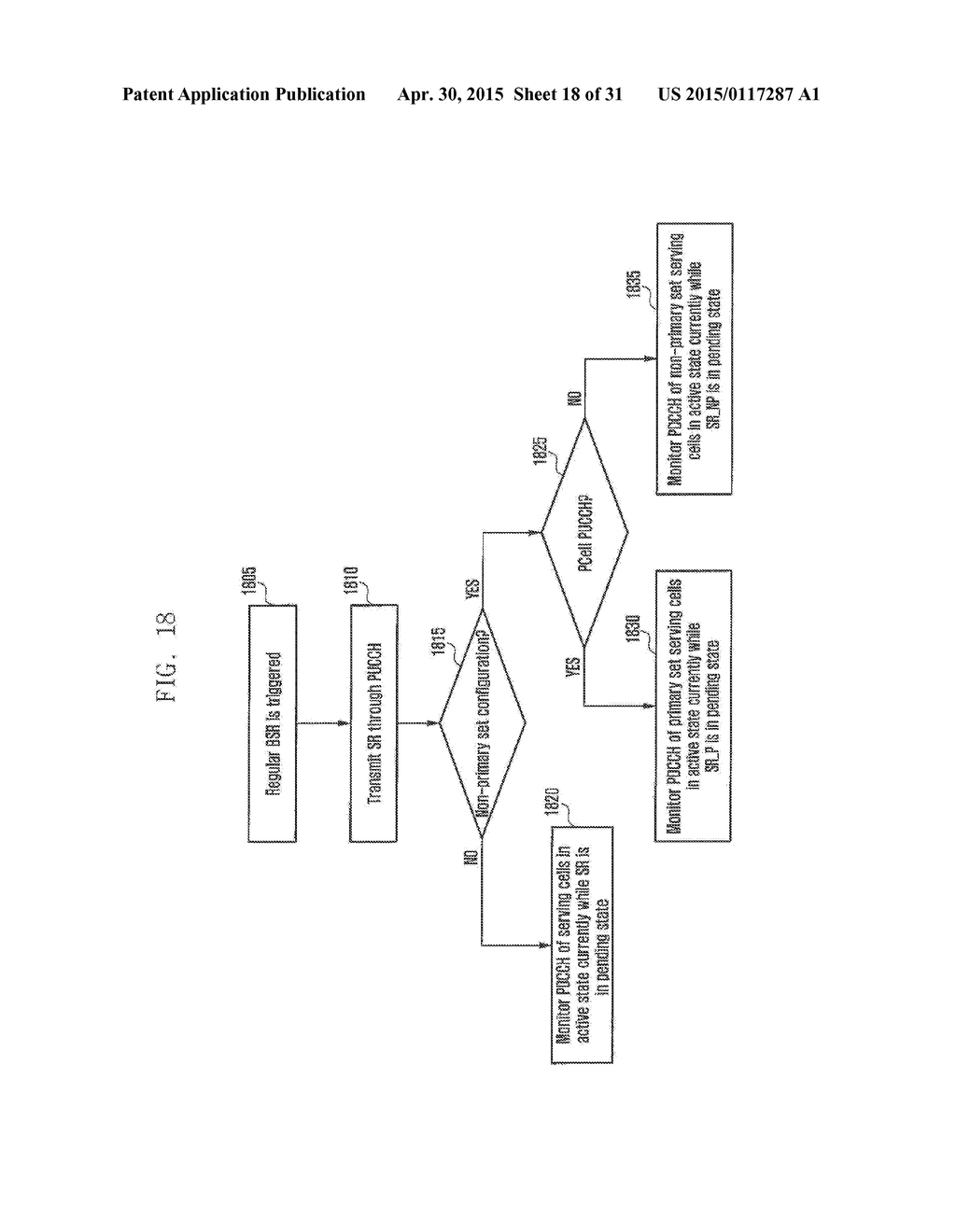 METHOD AND APPARATUS FOR TRANSCEIVING DATA USING PLURALITY OF CARRIERS IN     MOBILE COMMUNICATION SYSTEM - diagram, schematic, and image 19