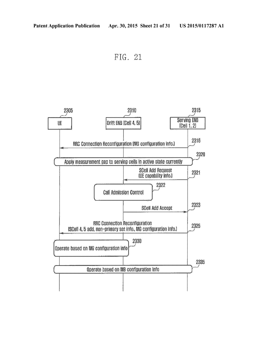 METHOD AND APPARATUS FOR TRANSCEIVING DATA USING PLURALITY OF CARRIERS IN     MOBILE COMMUNICATION SYSTEM - diagram, schematic, and image 22