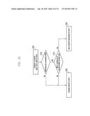 METHOD AND APPARATUS FOR TRANSCEIVING DATA USING PLURALITY OF CARRIERS IN     MOBILE COMMUNICATION SYSTEM diagram and image