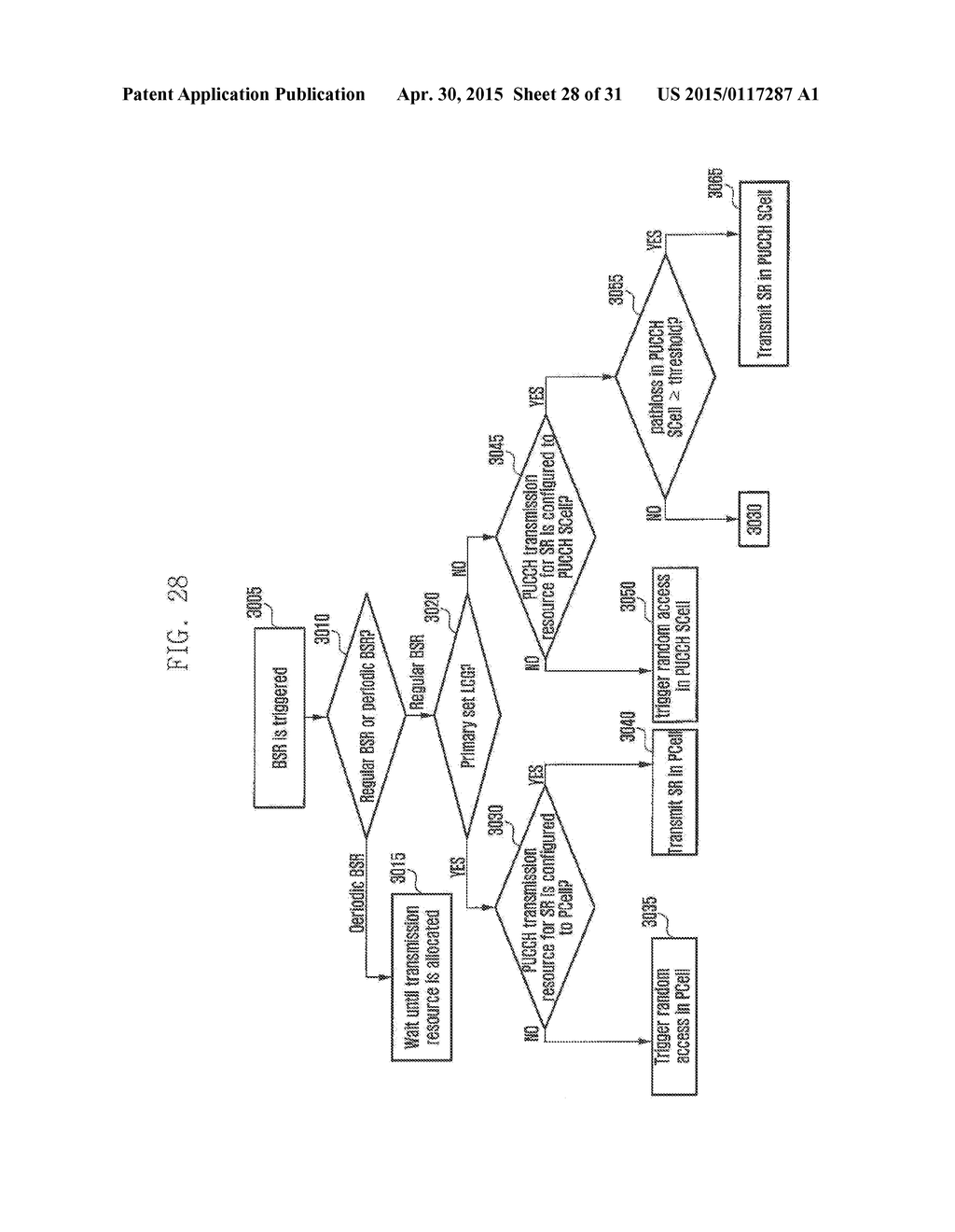 METHOD AND APPARATUS FOR TRANSCEIVING DATA USING PLURALITY OF CARRIERS IN     MOBILE COMMUNICATION SYSTEM - diagram, schematic, and image 29