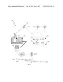 System and Method for Mobile Terminal Initiated Communications diagram and image