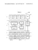 SYSTEM AND METHOD FOR EXTENDING RANGE AND COVERAGE OF BANDWIDTH INTENSIVE     WIRELESS DATA STREAMS diagram and image