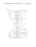 HELICOPTER SATELLITE COMMUNICATION SYSTEM, COMMUNICATION APPARATUS,     COMMUNICATION METHOD, AND NON-TRANSITORY COMPUTER-READABLE RECORDING     MEDIUM STORING COMMUNICATION PROGRAM diagram and image