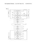 HELICOPTER SATELLITE COMMUNICATION SYSTEM, COMMUNICATION APPARATUS,     COMMUNICATION METHOD, AND NON-TRANSITORY COMPUTER-READABLE RECORDING     MEDIUM STORING COMMUNICATION PROGRAM diagram and image