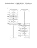 HELICOPTER SATELLITE COMMUNICATION SYSTEM, COMMUNICATION APPARATUS,     COMMUNICATION METHOD, AND NON-TRANSITORY COMPUTER-READABLE RECORDING     MEDIUM STORING COMMUNICATION PROGRAM diagram and image