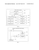 DATA PROCESSING METHOD AND APPARATUS BASED ON AUTOMATIC IDENTIFICATION     SYSTEM diagram and image