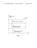 DYNAMIC ZONE ROUTING IN A MOBILE AD HOC NETWORK BASED ON MAXIMUM AVAILABLE     NETWORK DEVICE BATTERY POWER diagram and image