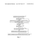 DYNAMIC ZONE ROUTING IN A MOBILE AD HOC NETWORK BASED ON MAXIMUM AVAILABLE     NETWORK DEVICE BATTERY POWER diagram and image