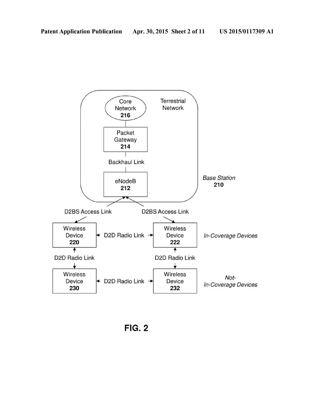 METHOD AND SYSTEM FOR DISCOVERY OF DEVICES IN A WIRELESS NETWORK WITH     PARTIAL COVERAGE - diagram, schematic, and image 03