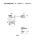 Charging Data Control in an IP Telecommunications Network diagram and image