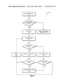 ACKNOWLEDGEMENT COMMUNICATION WITH INTERFERENCE DETECTION (ACK-ID) diagram and image