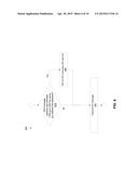 Method and Apparatus for Sending and Receiving Downlink Control     Information diagram and image