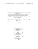 METHOD AND DEVICE FOR DETERMINING UPLINK CONTROL CHANNEL diagram and image