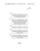 ENHANCEMENTS TO SUBCHANNEL SELECTIVE TRANSMISSION PROCEDURE diagram and image