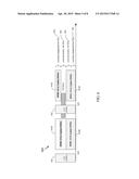 METHODS AND APPARATUS FOR MULTIPLE USER UPLINK BANDWIDTH ALLOCATION diagram and image