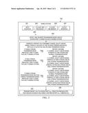 ASSIGNMENT OF RADIO RESOURCES TO BE USED ON DOWNLINK TRANSMISSIONS IN A     MULTIPLE INPUT MULTIPLE OUTPUT (MIMO) COMMUNICATION SYSTEM diagram and image