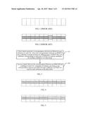 ENHANCED PHYSICAL DOWNLINK CONTROL CHANNEL TRANSMISSION METHOD AND     APPARATUS, AND COMMUNICATIONS SYSTEM diagram and image