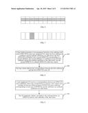 ENHANCED PHYSICAL DOWNLINK CONTROL CHANNEL TRANSMISSION METHOD AND     APPARATUS, AND COMMUNICATIONS SYSTEM diagram and image