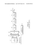 UPLINK TRANSMISSION POWER CONTROL IN MULTI-CARRIER COMMUNICATION SYSTEMS diagram and image
