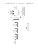 UPLINK TRANSMISSION POWER CONTROL IN MULTI-CARRIER COMMUNICATION SYSTEMS diagram and image